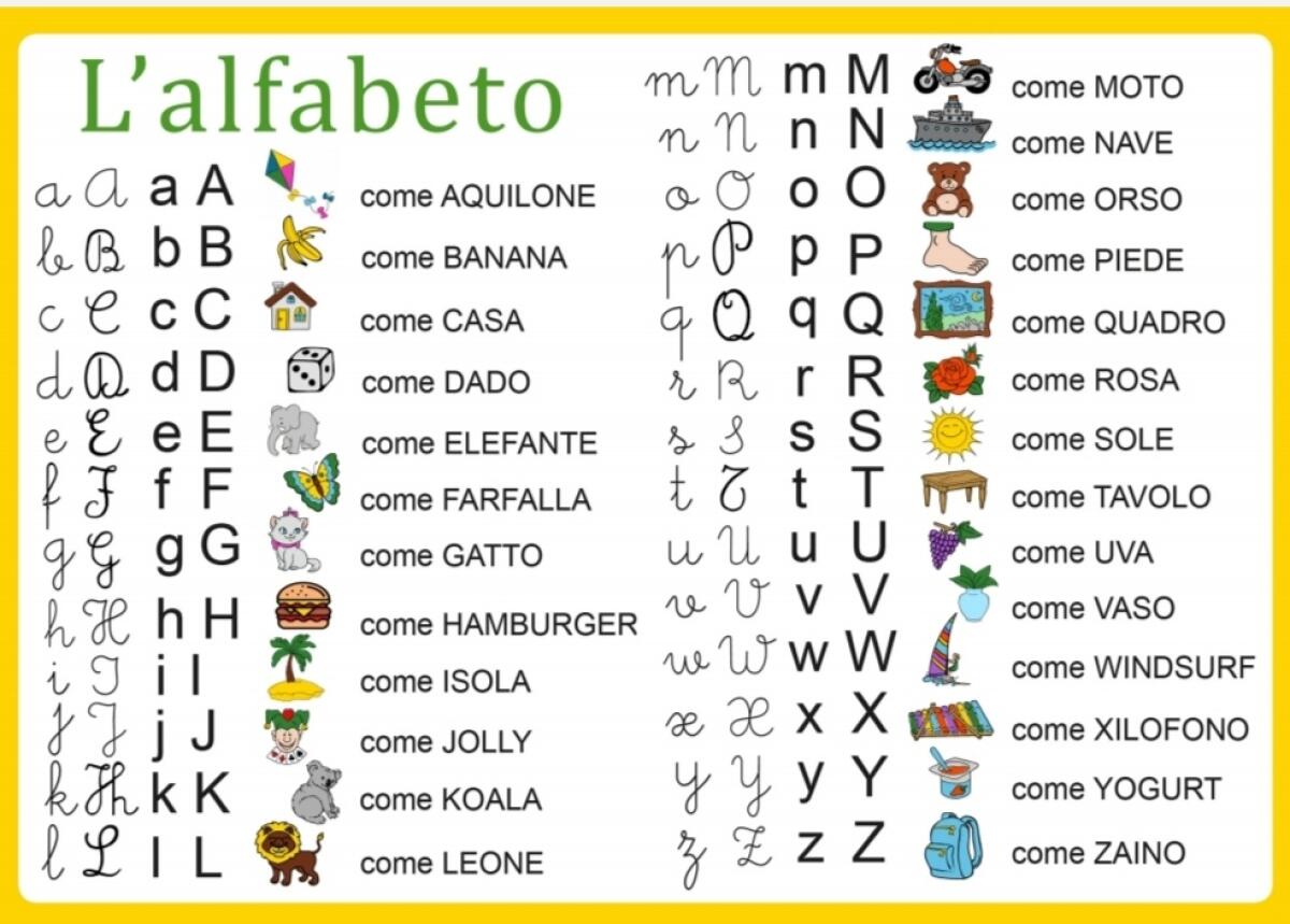 Alfabetiere da banco o da quaderno - Maestraemamma risorse da scaricare - 