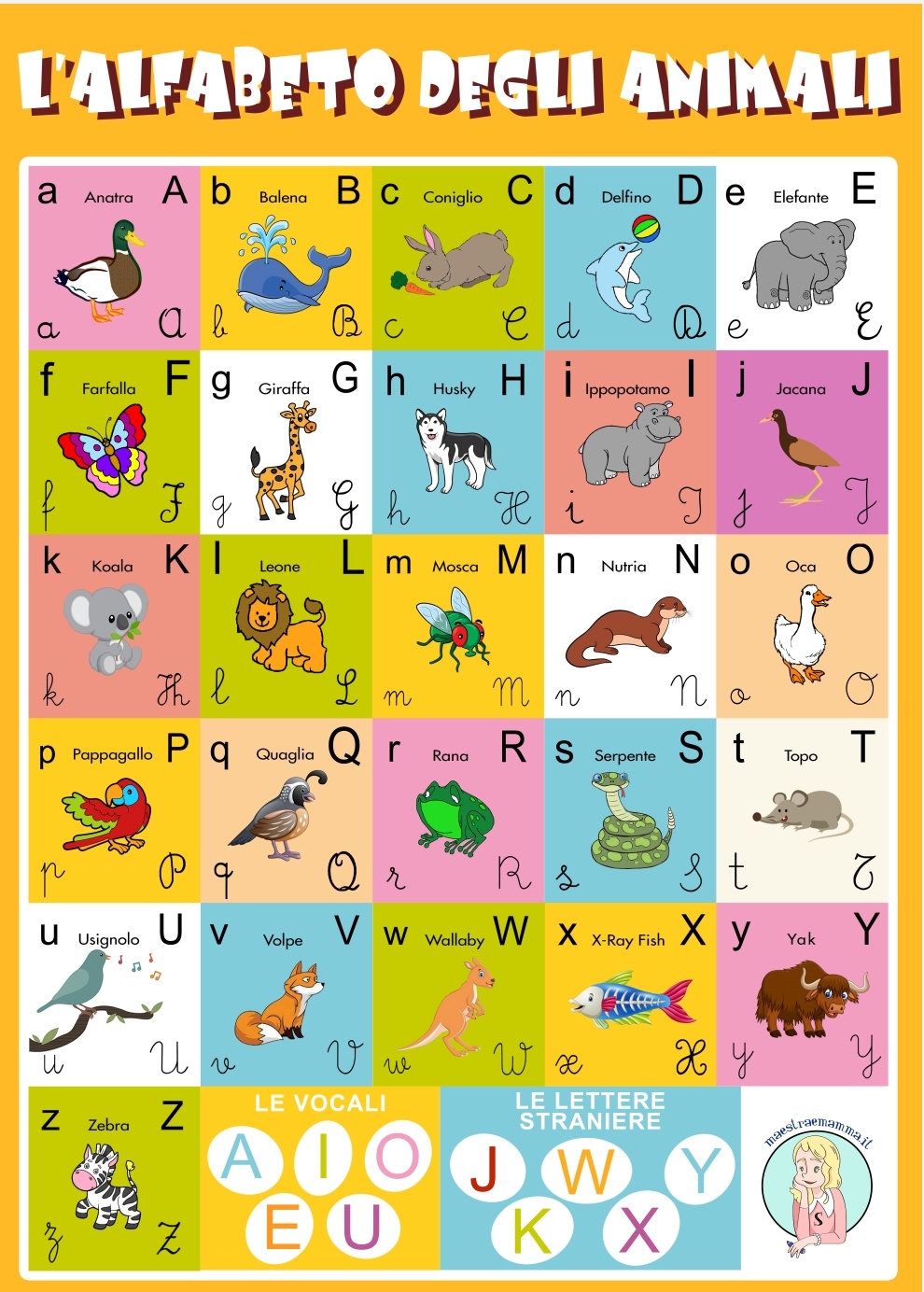 poster alfabeto degli animali da appendere in classe