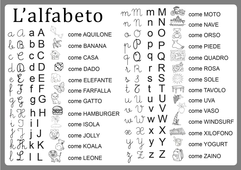 alfabetiere da banco