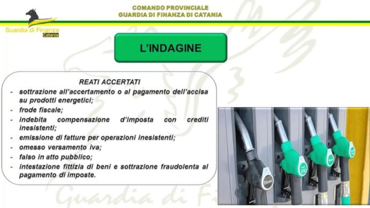Operazione Petrolio: truffa da 28,5 milioni di euro scoperta dalla GdF di Catania (I DETTAGLI) - 