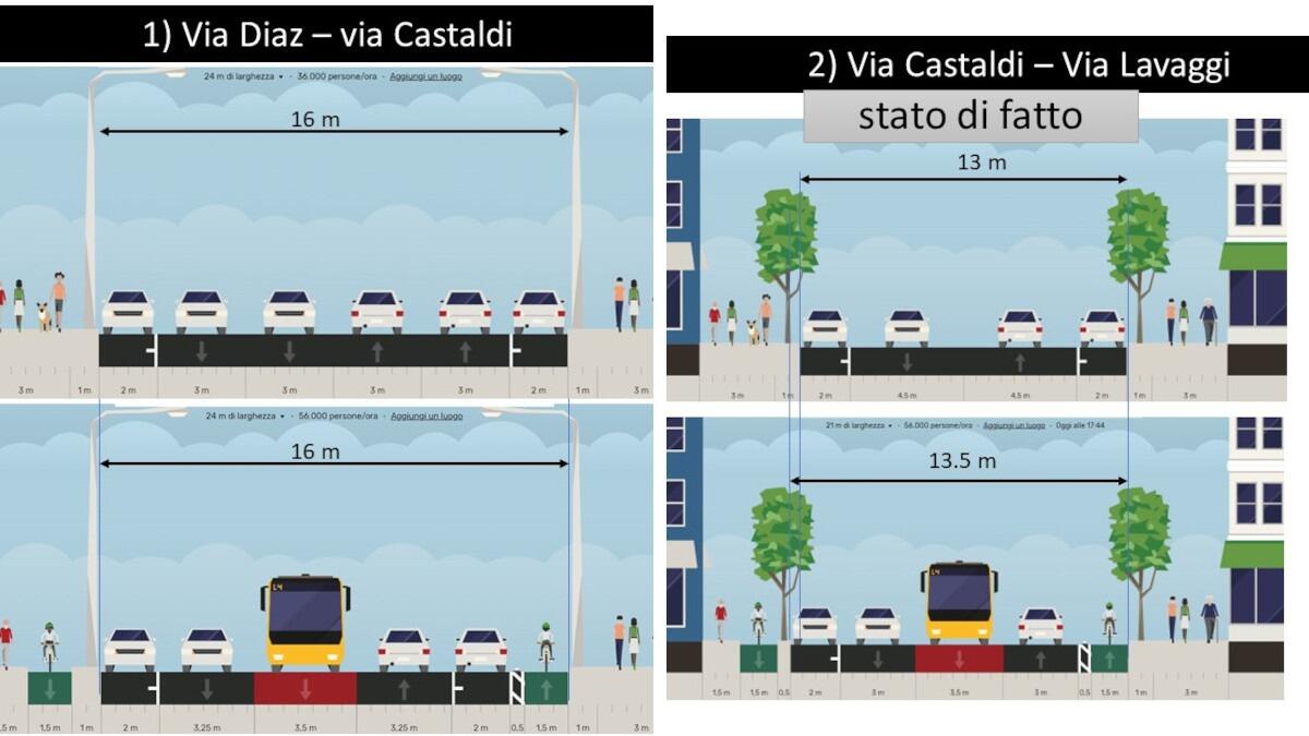 Amts e BRT2: concluso il terzo tavolo tecnico. Progetto ultimato, si attende vaglio Comune - 