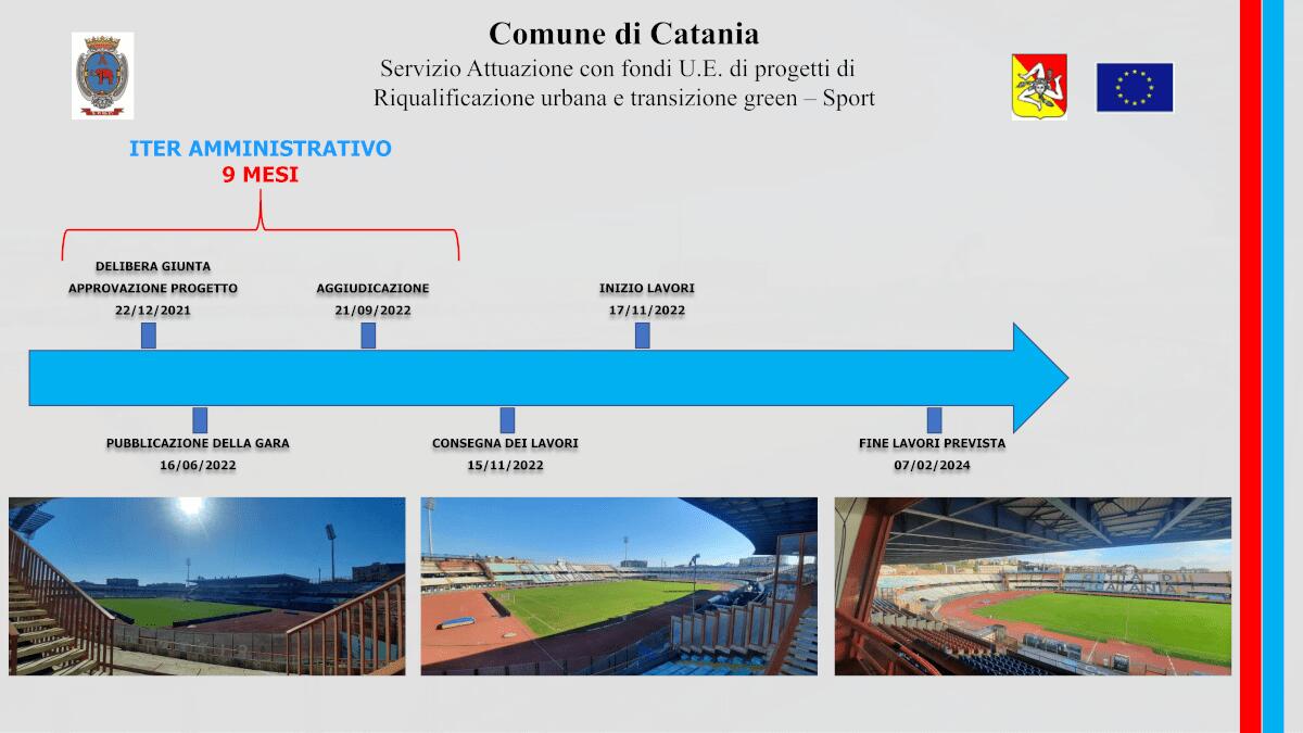 Stadio Angelo Massimino: i lavori di riqualificazione in attesa del ritorno del Catania SSD a settembre - 