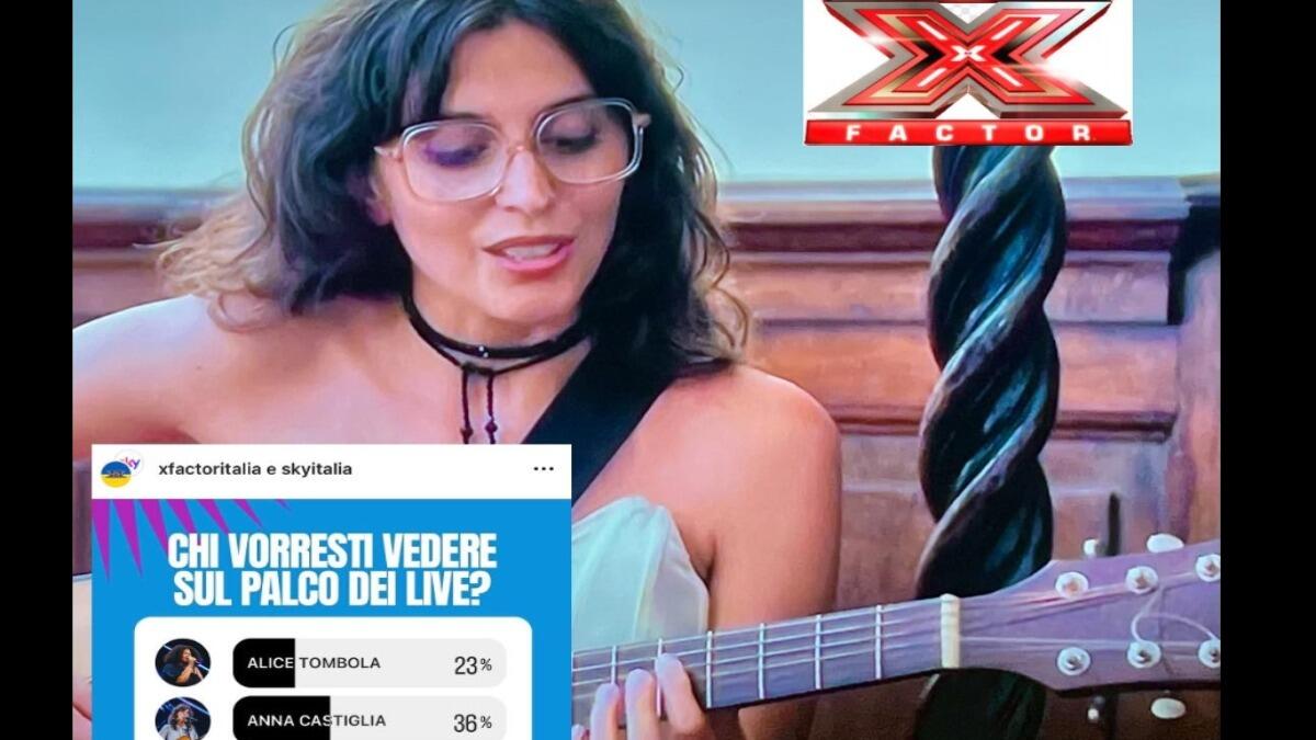 "Evviva, troppu bellu", Salvo La Rosa gioisce per la vittoria di Anna Castiglia - 