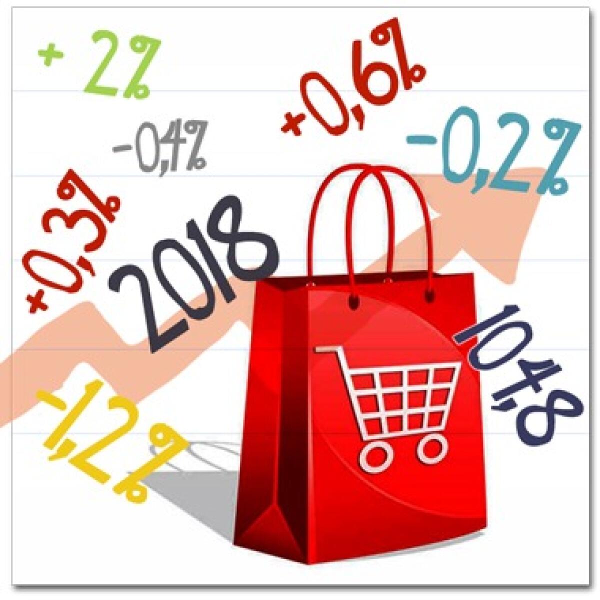 Palermo, prezzi al consumo settembre 2023: aumenti record del 5,7%! - 