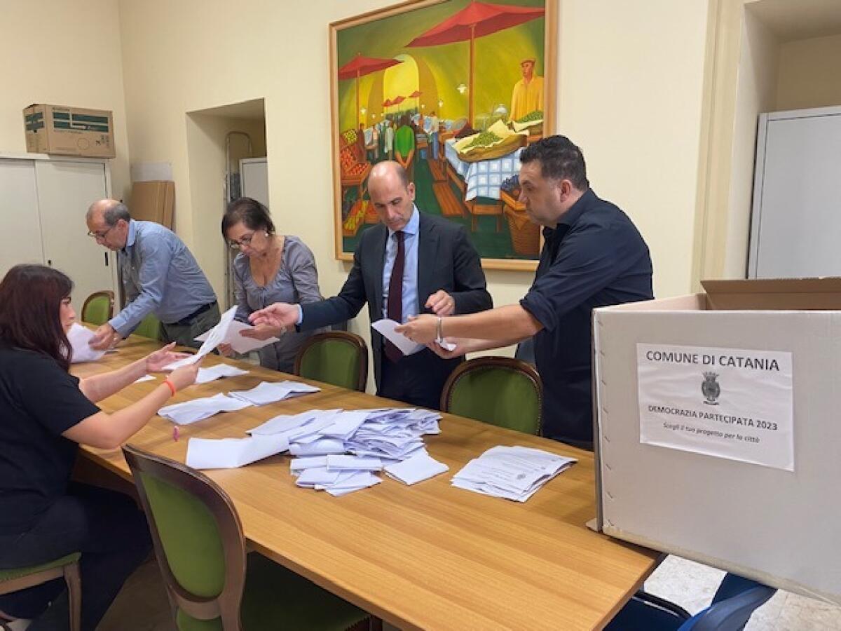 Rifacimento asfalto e canali di scolo di via Alicudi: il progetto più votato dai cittadini catanesi per la riqualificazione della città - 