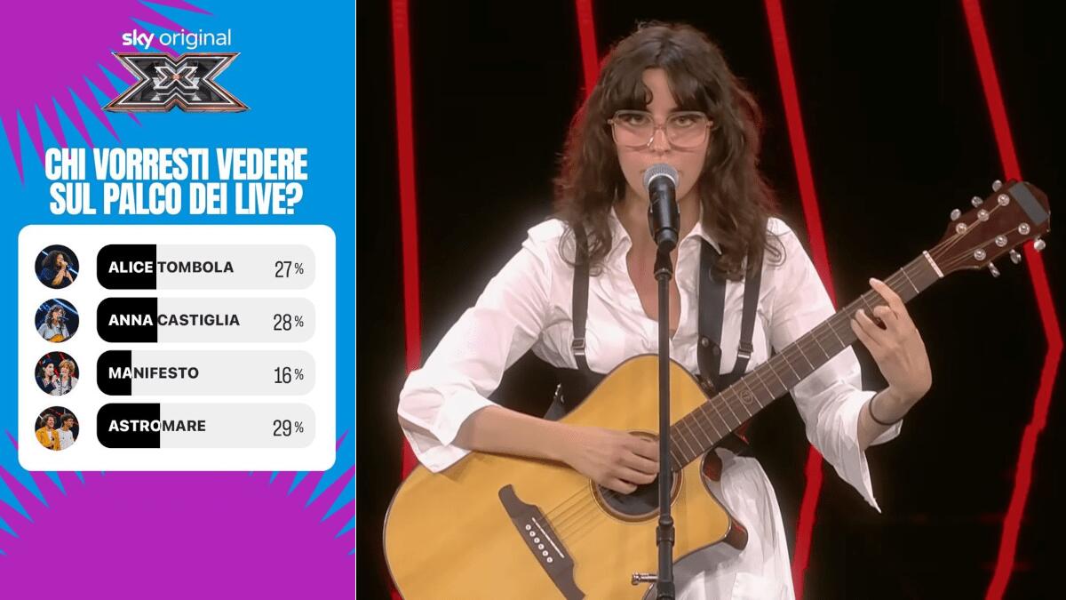 La catanese Anna Castiglia nella votazione per il ripescaggio a X Factor: come votarla - 