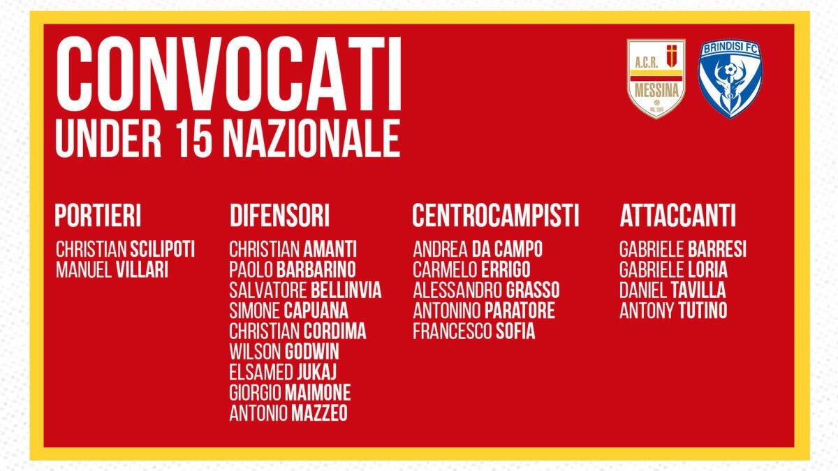 ACR Messina Under 15 Nazionale pronta a sfidare il Brindisi dopo la pausa del campionato - 