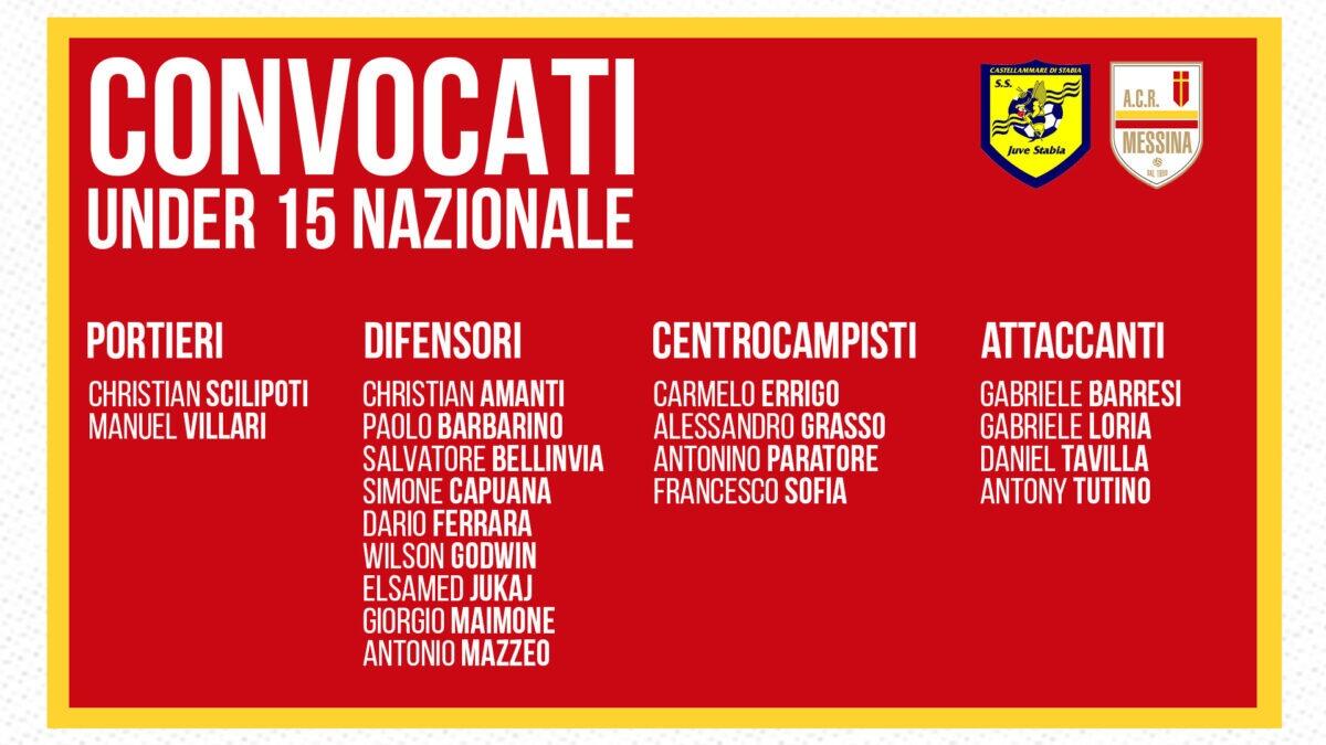 L'Under 15 Nazionale del Messina sfida la Juve Stabia: obiettivo, invertire la rotta. - 