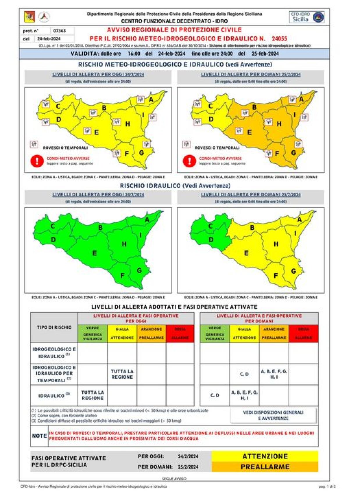 Presidio territoriale attivato per le precipitazioni previste a Ragusa - 
