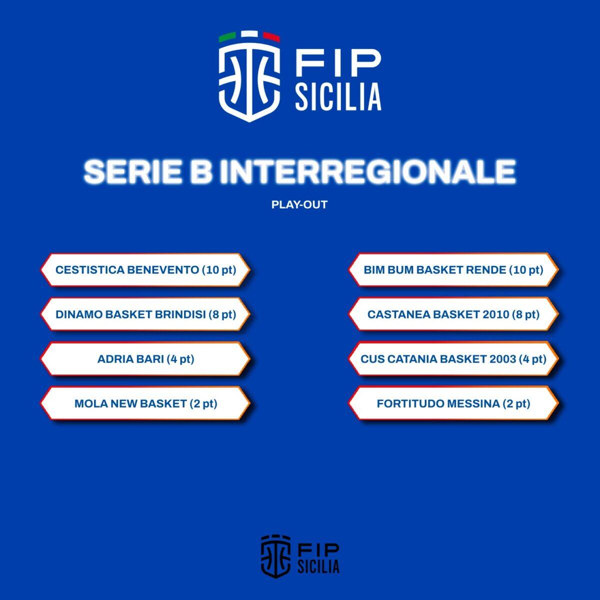 Definita la fase Play-Out dei Gironi G/H della Serie B Interregionale 2024 - 