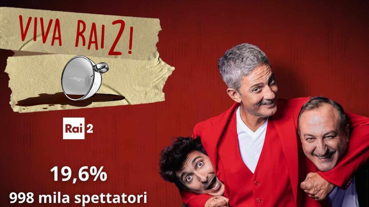 "Viva Rai2", Fiorello esulta per quel che è successo - 