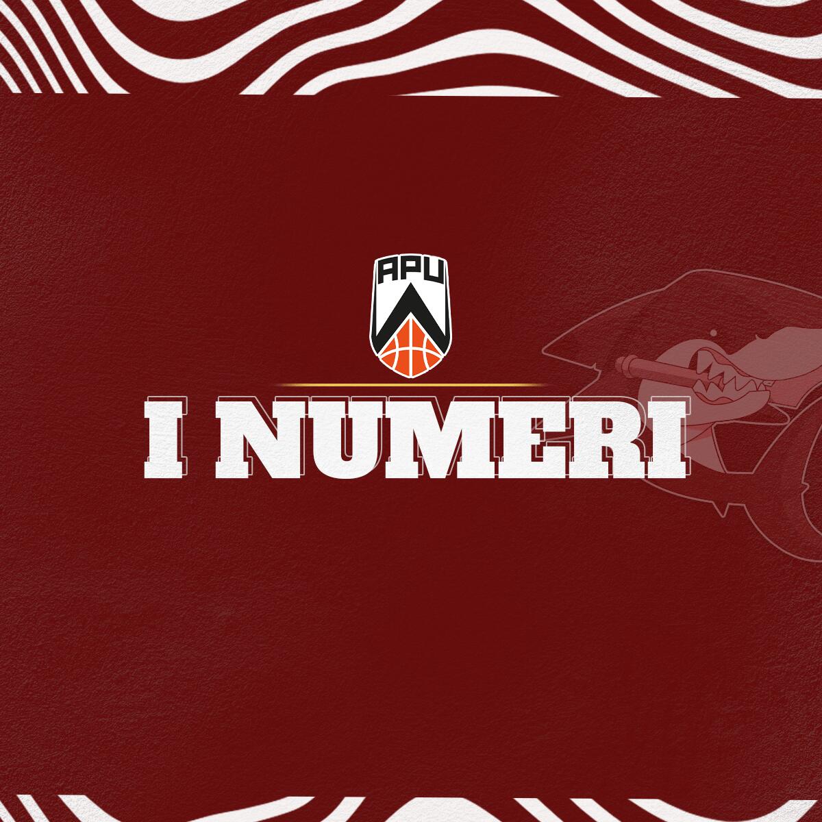 UDINE: UNA SQUADRA DA BATTERE - Comunicato stampa Trapani Shark - 