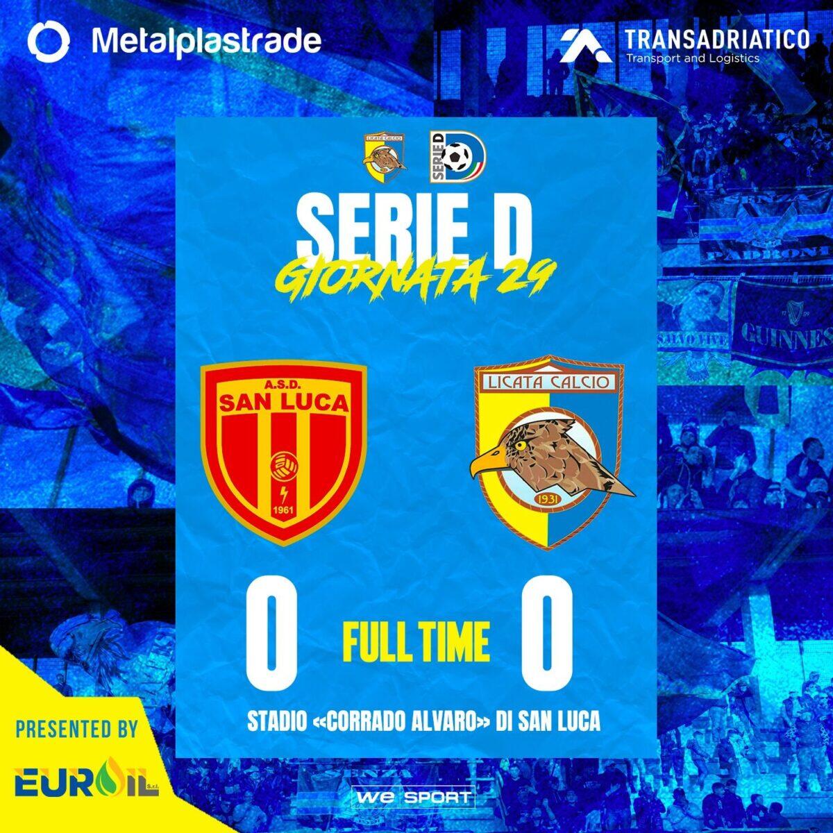 San Luca-Licata: Pari 0-0, il tabellino. - 