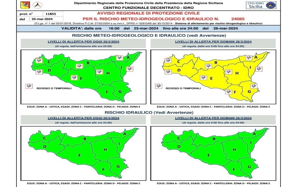 Allerta gialla, le previsioni meteo in Sicilia - 