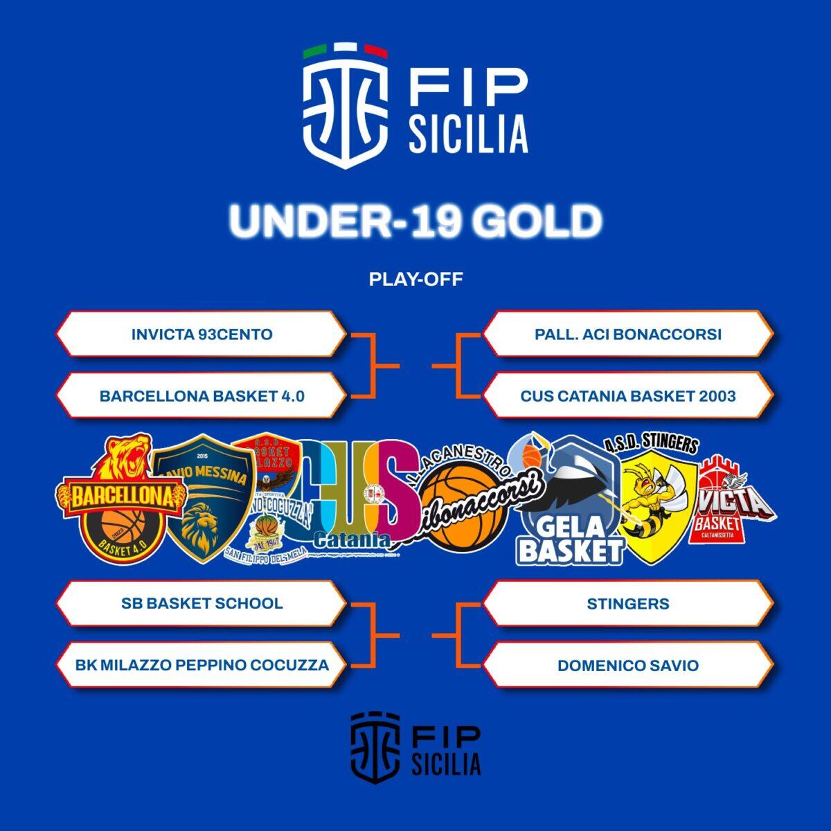 Inizio Play-off U19 Gold: verso le finali nazionali - 