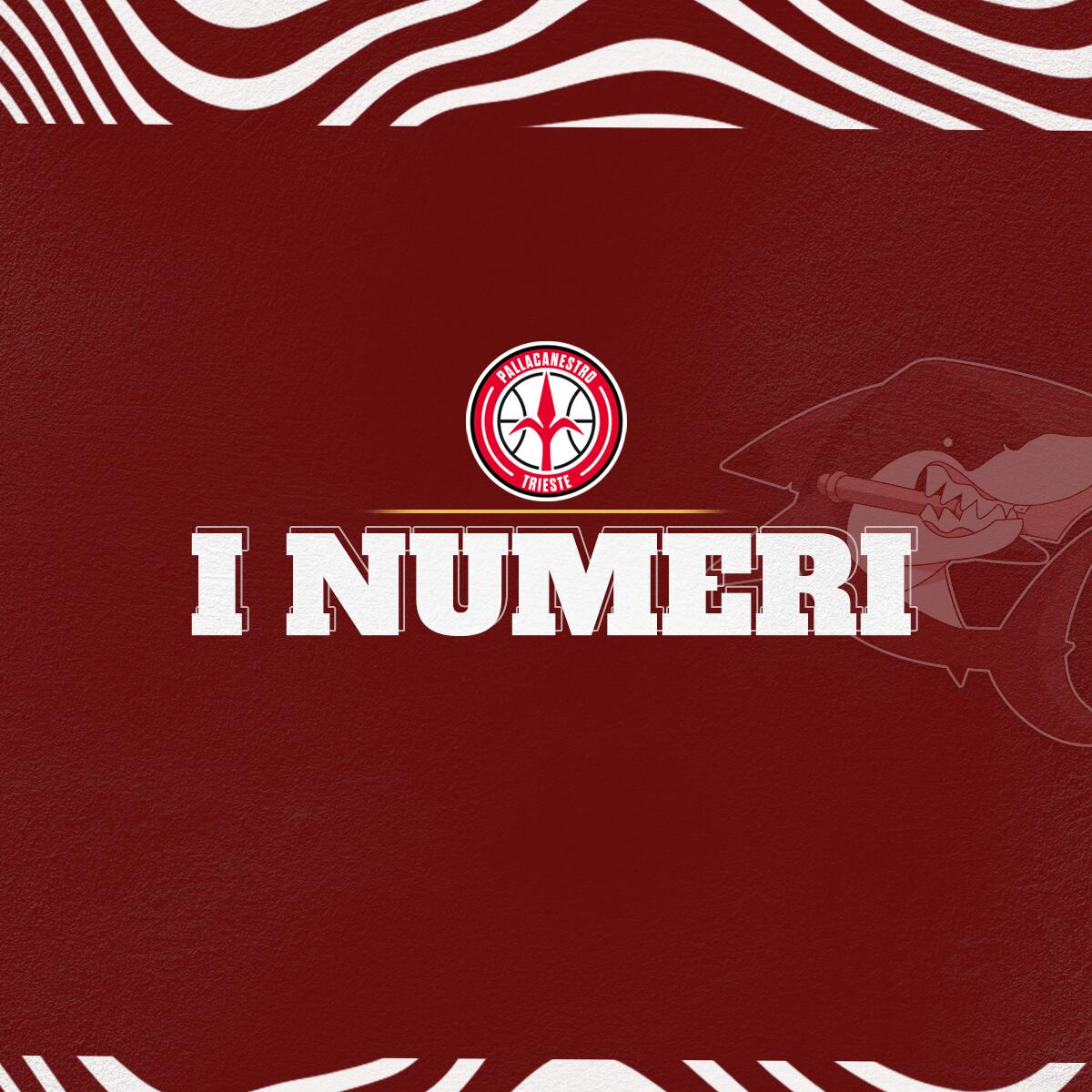 Trapani Shark analizza i numeri di Trieste - 