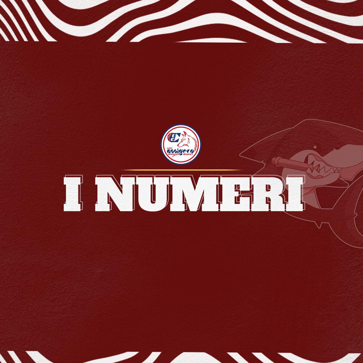 TRAPANI SHARK: LE STATISTICHE DI PIACENZA. - 