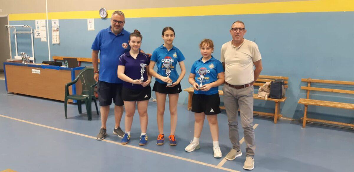 Qualificati i finalisti siciliani per il Trofeo CONI Catania 2024 - 