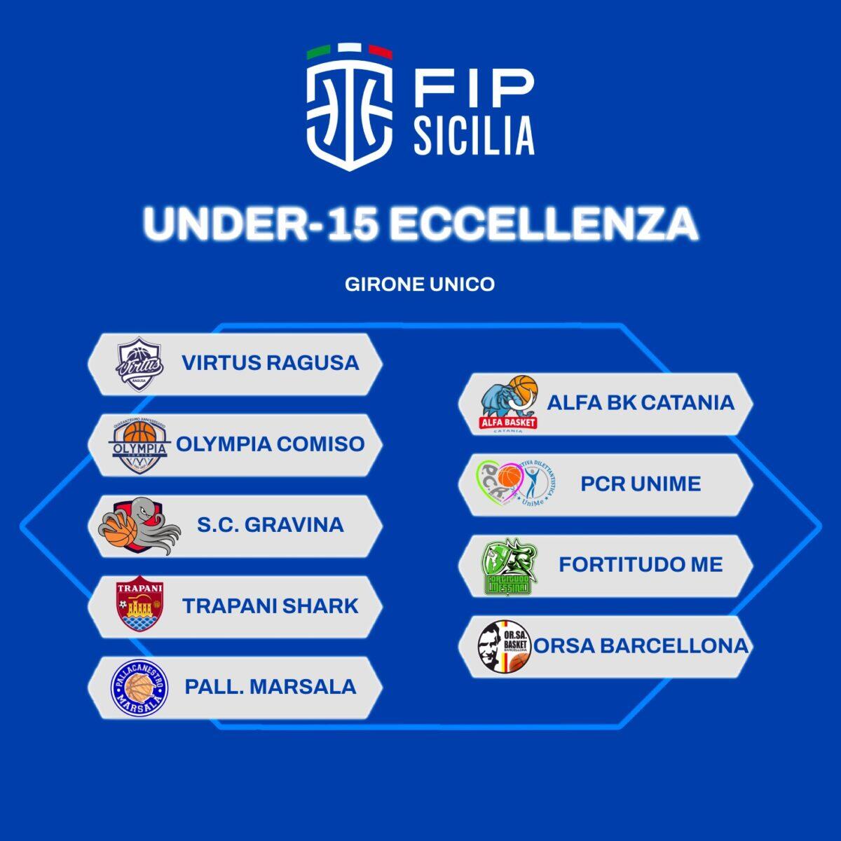 U15, è ufficiale: nasce il girone unico e il calendario provvisorio è disponibile! - 