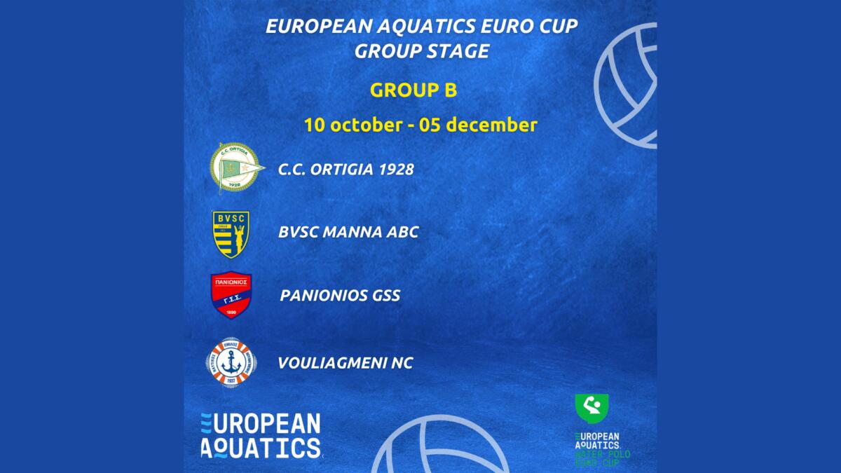 Sfida affascinante per l'Ortigia: sorteggiato un girone impegnativo nella Euro Cup 2024/2025! - 