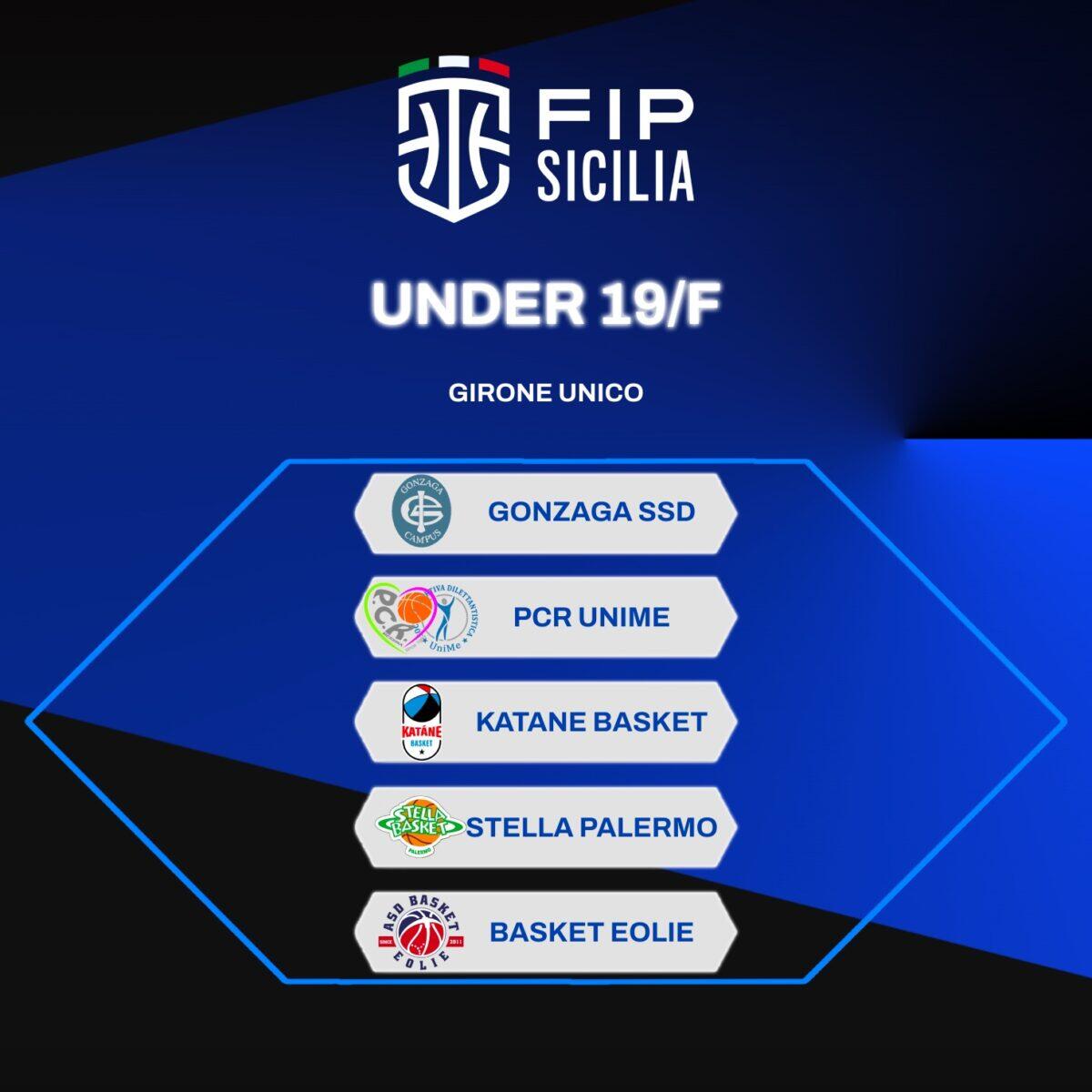 Inizia la Battaglia: Al Via la Regular Season del Campionato Regionale Under 19 Femminile! - 