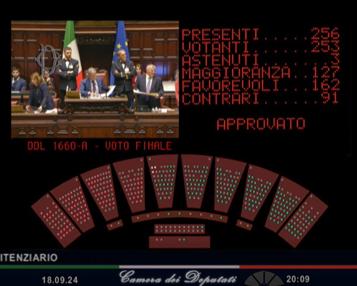 Ddl Sicurezza: Nuove Misure, Reati e Vigilanza nelle Carceri! Scopri Tutti i Cambiamenti! - 