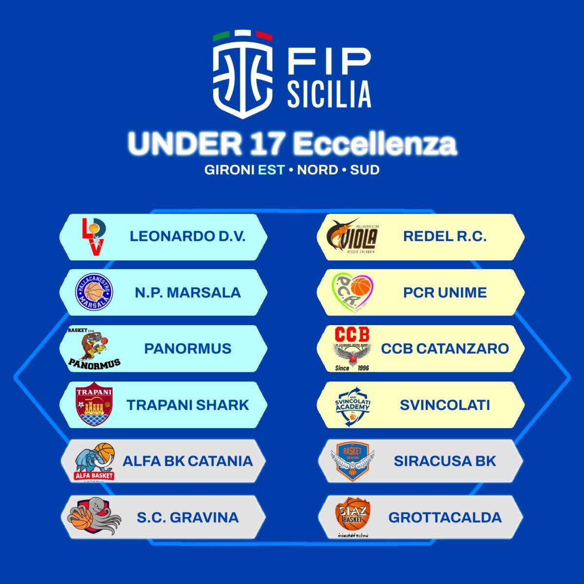 Ecco i gironi dell'Under 17 d'Eccellenza: pronti a gareggiare! - 