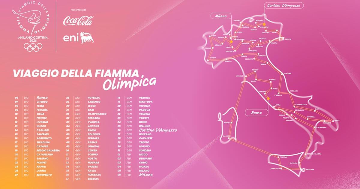 La fiamma Olimpica attraversa 110 province | Scopri perché questo viaggio è più importante di quanto pensi!