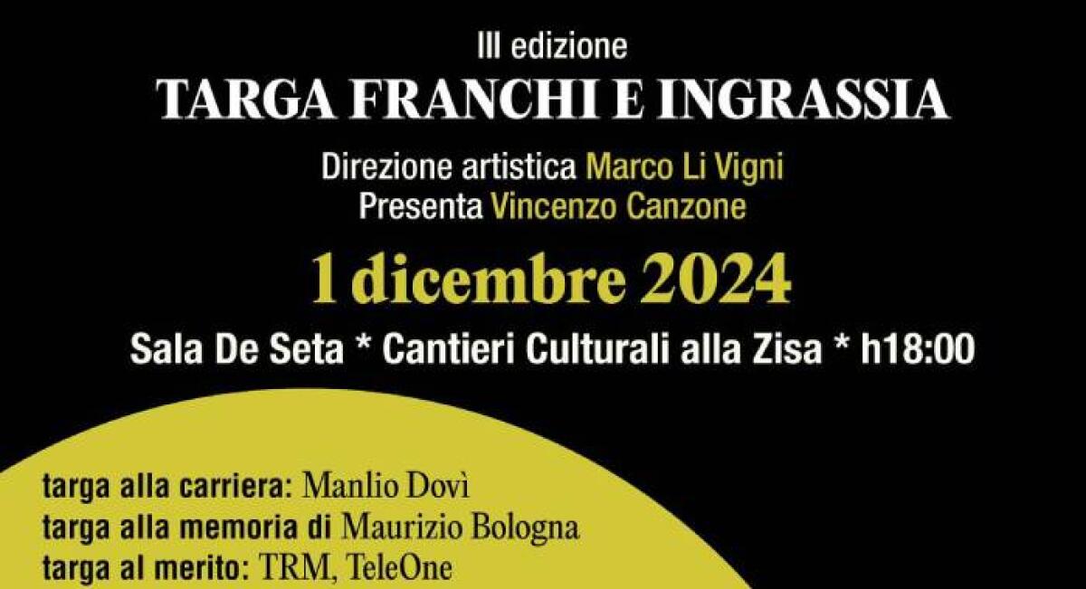 Palermo ospita un evento imperdibile | Scopri perché la comicità siciliana sta per rivivere un'indimenticabile serata di emozioni!