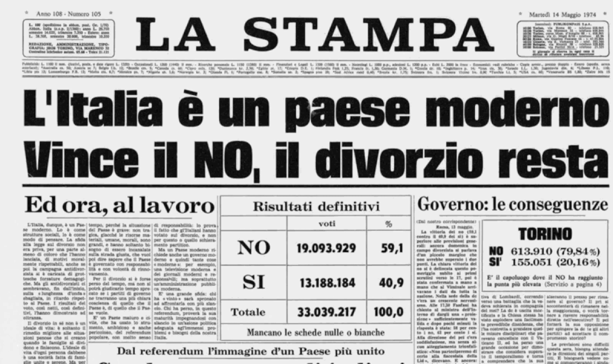 Una curiosità che non conoscevi sul referendum sul divorzio del 1974