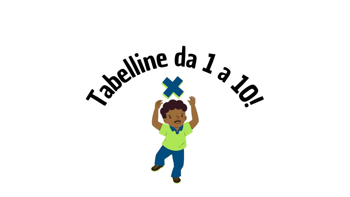 Tabelline da stampare da 1 a 10: schede da appendere per memorizzare le moltiplicazioni! - 