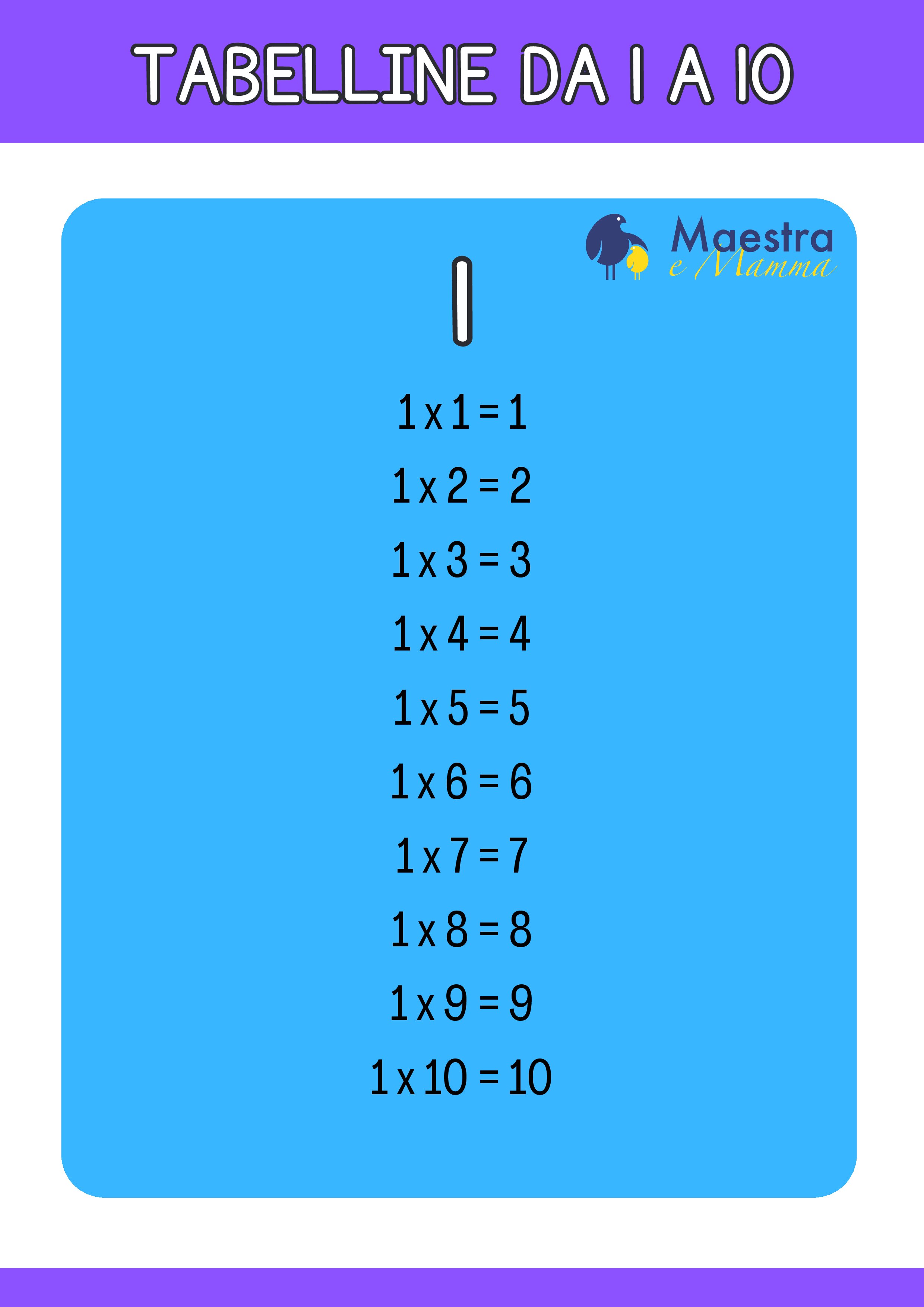 Tabellina da 1 a 10 [515 KB]