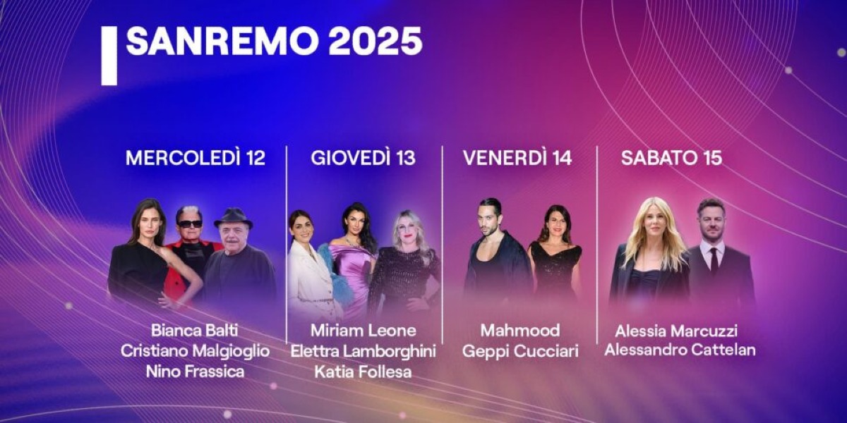 Sanremo 2025, i co-conduttori parlano catanese: la lista completa