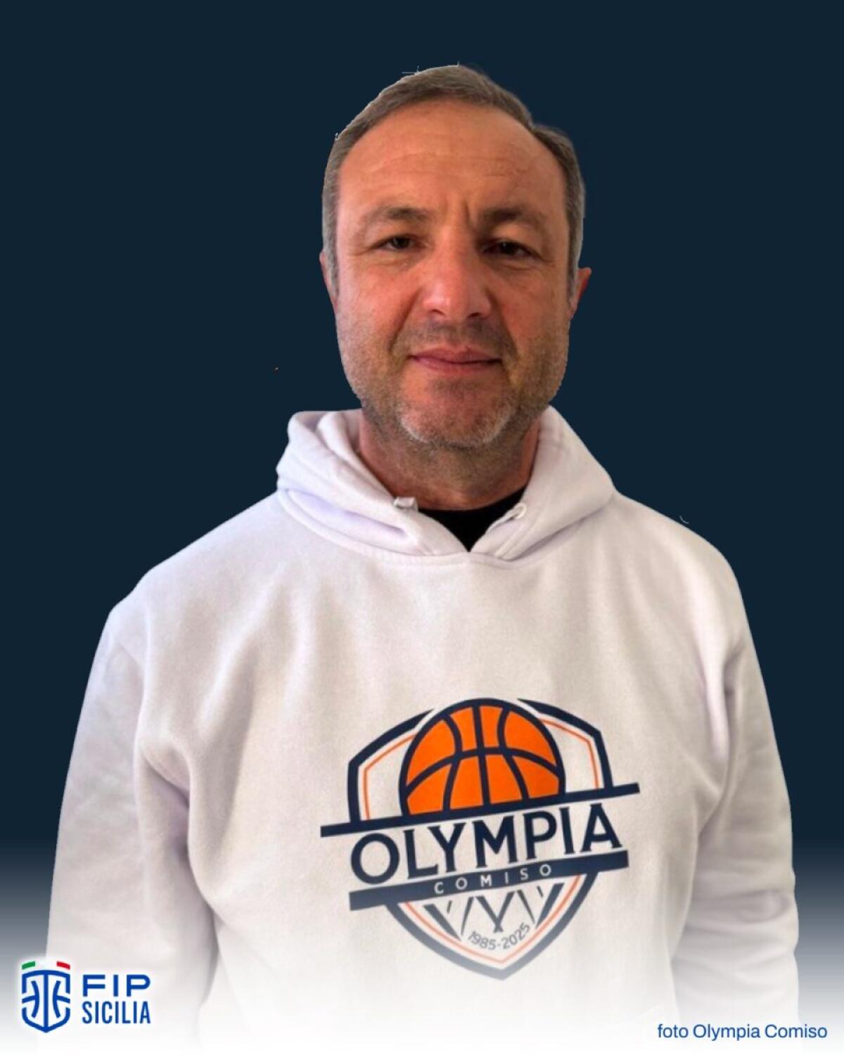 Coach Giancarlo Di Stefano nominato allenatore benemerito | Scopri perché la FIP Sicilia ha voluto fare di lui un simbolo del basket regionale! - 