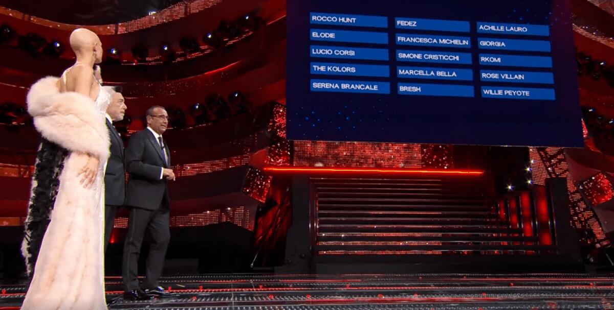 Sanremo 2025: La top 5 inaspettata lascia tutti senza parole | Scopri chi ha sorpreso il pubblico! - 