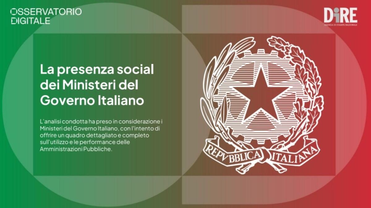 Social Media dei Ministeri: 93% Attivi, Ma Solo l'8% su TikTok? | Scopri perché i più giovani sono esclusi! - 