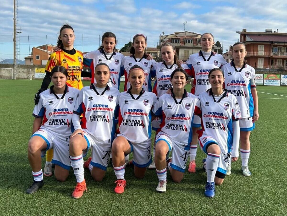 Catania Women under 19 conquistano la finale | Quanto sei pronto a tifare per le giovani promesse del Calcio Catania? - 