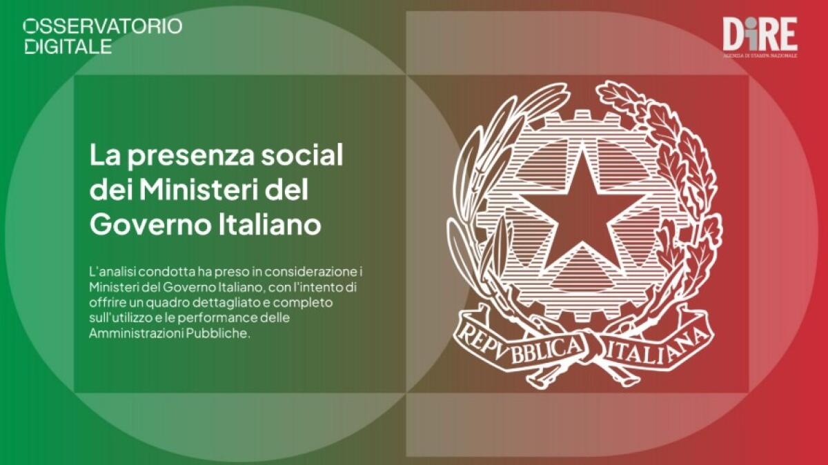 I Ministeri italiani dominano i social media | Ma tu lo sapevi che TikTok è solo per pochi? - 