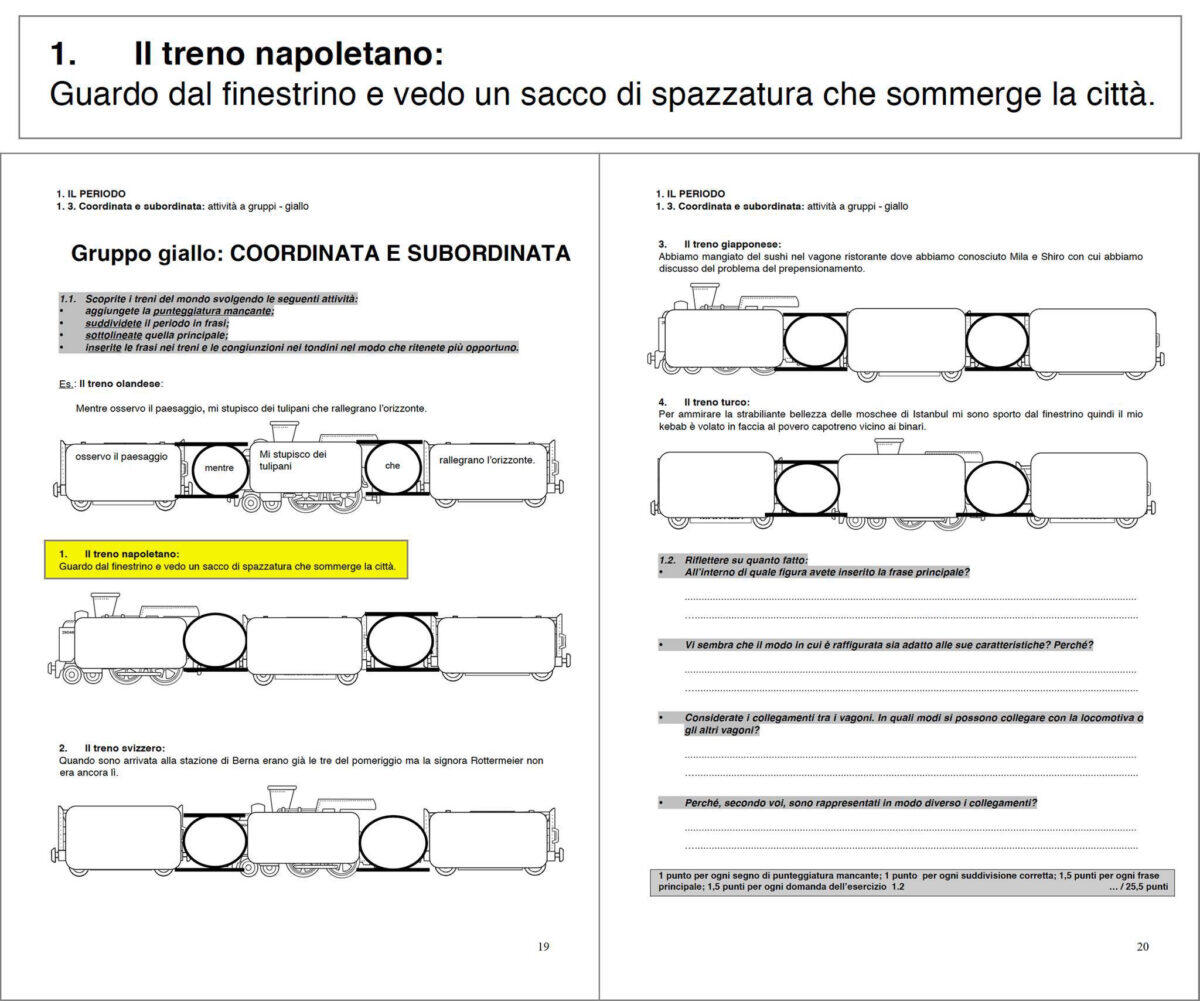 Ticino rimuove il controverso eserciziario su Napoli | Ma cosa cela davvero questa scelta? -