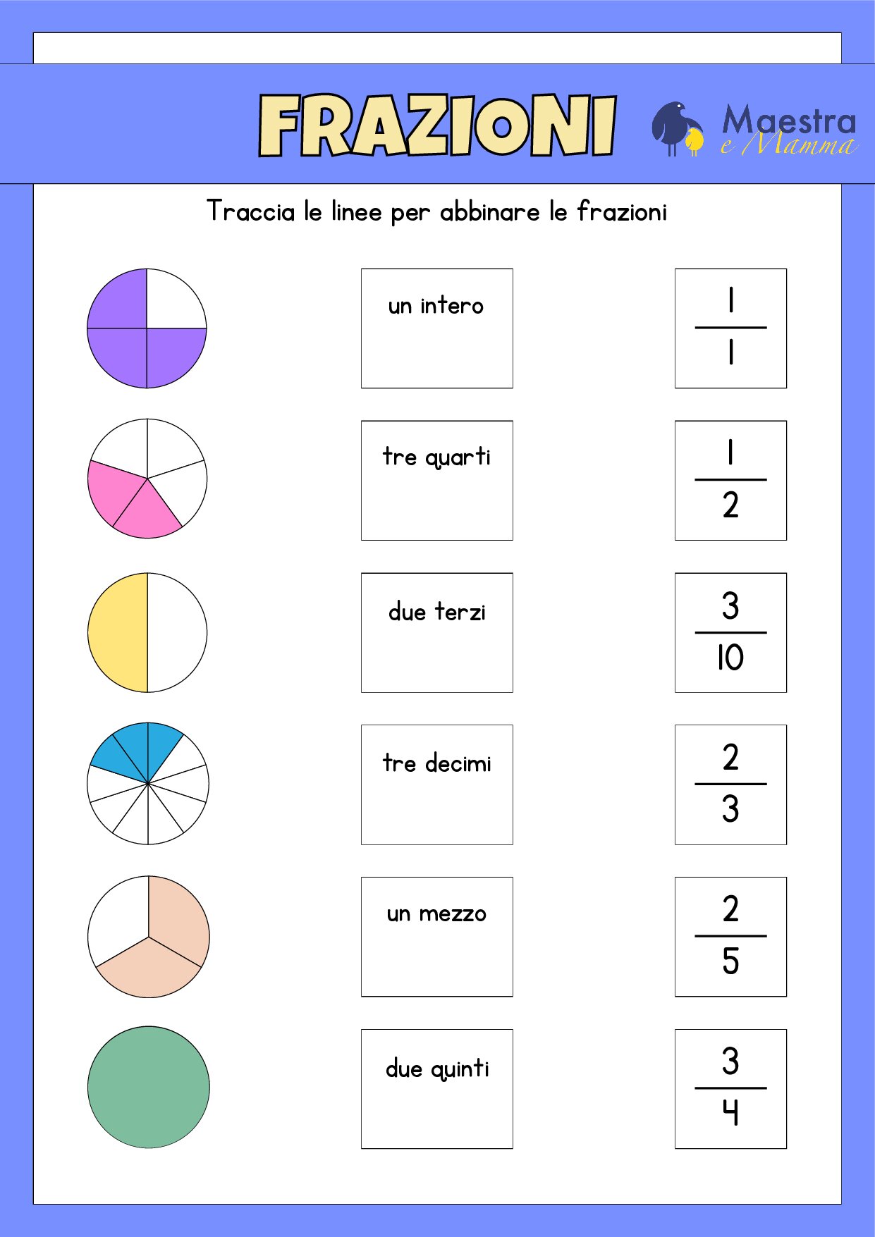 Matematica frazioni [84 KB]