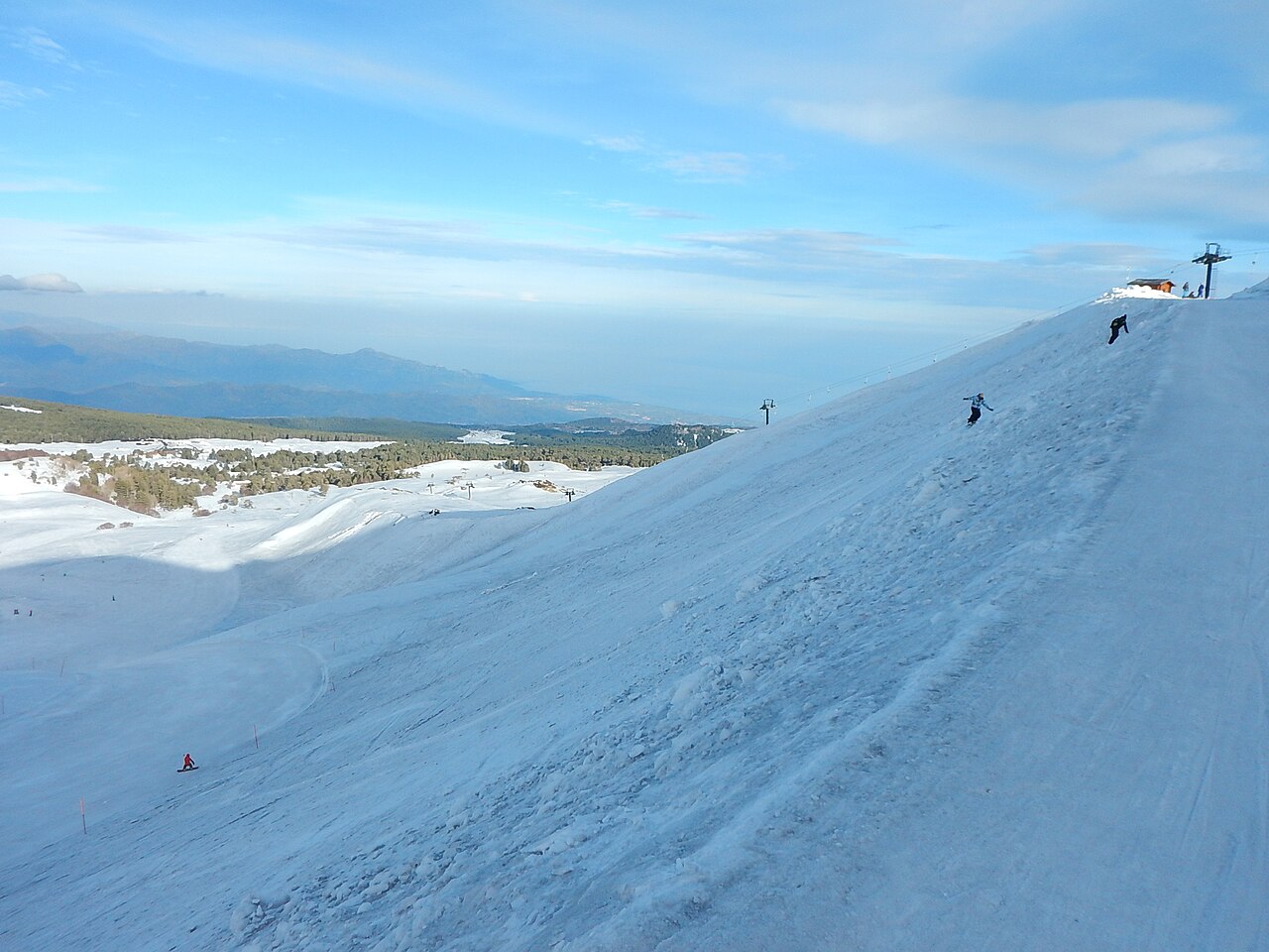 Etna Innevata