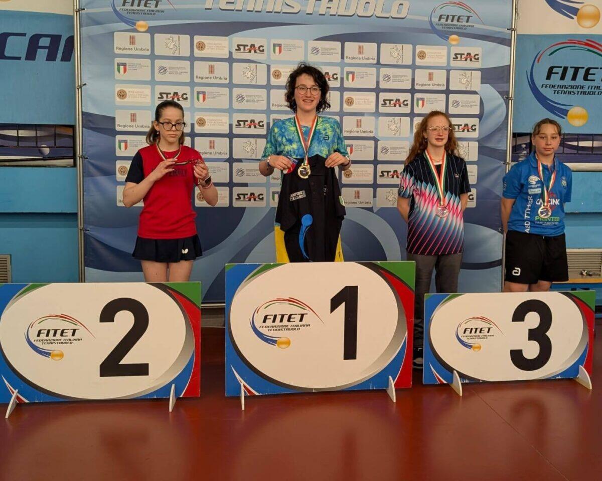 <p><strong>Fitet Sicilia fa il botto ai Campionati Giovanili: Medaglie inaspettate e talenti emergenti! | Quanto vale il vero talento siciliano?</strong></p> -