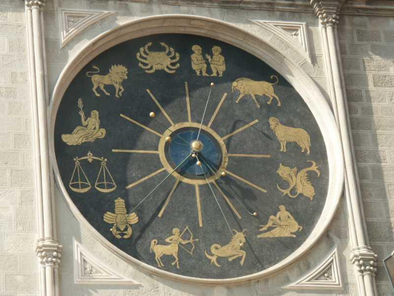 Dettagli orologio