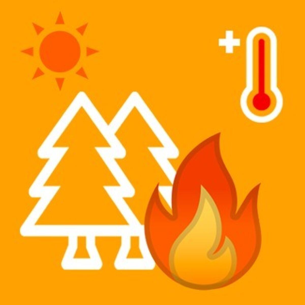 Palermo in allerta | Scopri perché il caldo estremo potrebbe sorprenderti! -