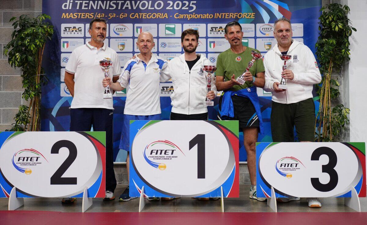 Dario Cioffi conquista il podio | Perché Fitet Sicilia non può ignorare il talento emergente delle Forze Armate! -