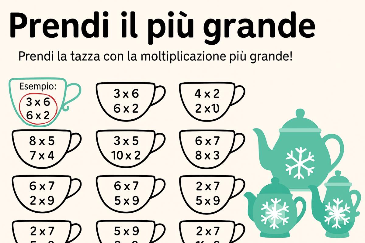 Prendi il più grande – Gioco educativo con le moltiplicazioni - 