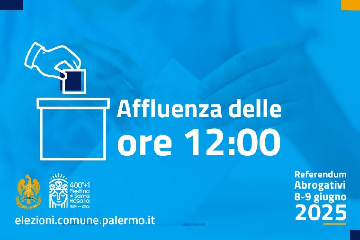 Palermo svela i segreti delle affluenze | Perché è più importante di quanto pensi! - 