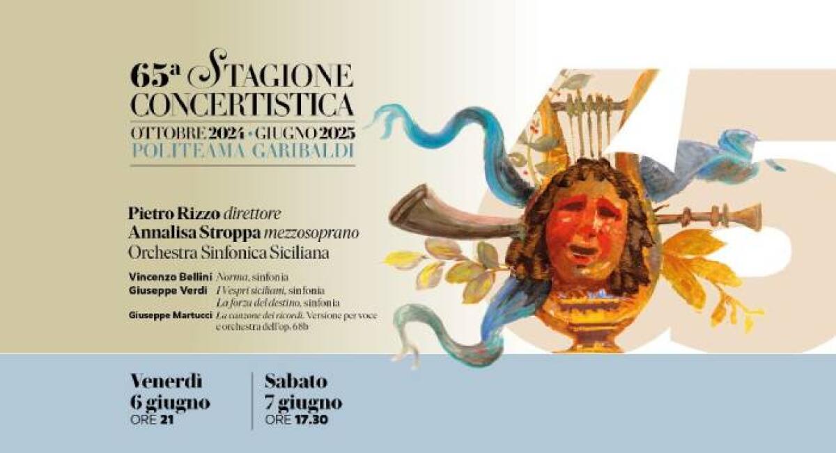 Concerti a Palermo | Scopri perché il direttore Pietro Rizzo sta conquistando i teatri internazionali! -