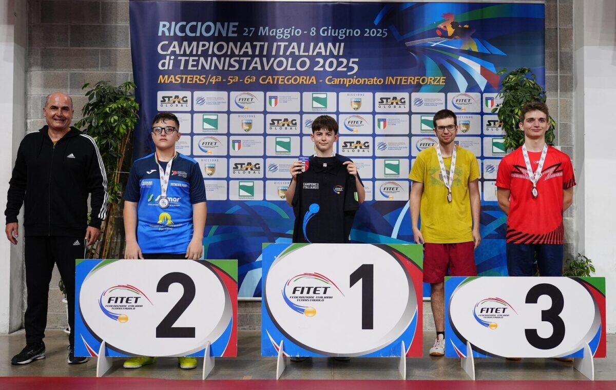 Atleti siciliani trionfano a Riccione | Ma le medaglie conquistate da Fitet Sicilia ti sorprenderanno! - 