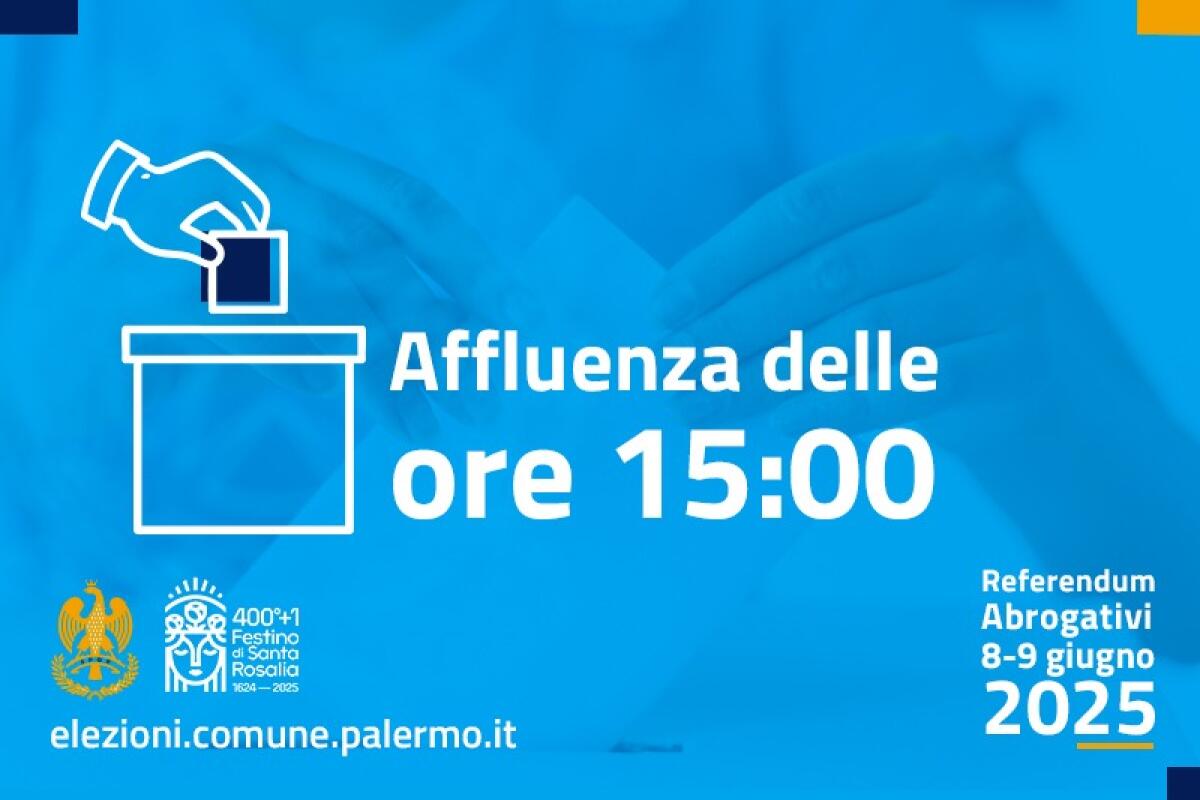 Affluenza sorprendente alle urne a Palermo | I risultati che nessuno si aspettava! -